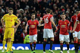 Kết quả tỷ số Man Utd vs Liverpool