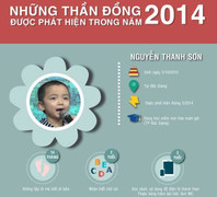 4 thần đồng Việt nổi tiếng năm 2014