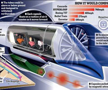 Sắp có tàu chở khách siêu khủng, tốc độ 1.100km/h