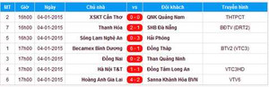 Cập nhật kết quả vòng 1 V-League 2015
