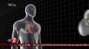 Những ứng dụng công nghệ được chờ đợi nhất năm 2015