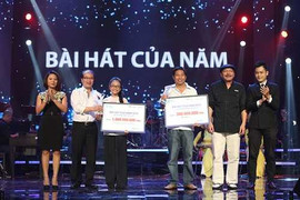 Phương Mỹ Chi thắng lớn, ẵm trọn 1 tỷ đồng Bài hát yêu thích 2014