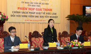 Một phiên điều trần của Quốc hội trẻ