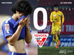 Công Phượng, HAGL khó thành biểu tượng bóng đá Việt?