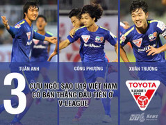 Công Phượng cùng dàn sao U19 Việt Nam lên tuyển U23 Việt Nam