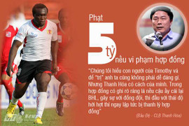 HAGL-Thanh Hóa: 'Bò mộng' Timothy bị sa thải
