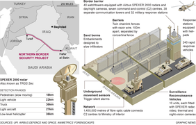 Ả Rập Saudi lập 'vạn lý trường thành' ngăn chặn IS