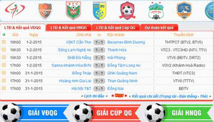 Cập nhật kết quả vòng 6 V-League 2015 ngày 31/1