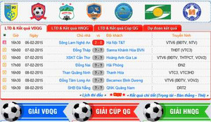 Cập nhật kết quả vòng 7 V-League 2015 ngày 7/2