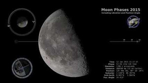 Video về vùng tối của Mặt Trăng