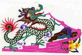 Hướng xuất hành đẹp cho người tuổi Thìn năm Ất Mùi