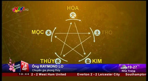 Thầy phong thủy 'dự' gì trong năm 2015?