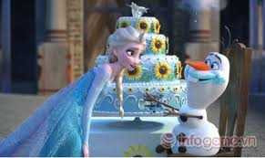 Ấn tượng với trailer phim ngắn 'Frozen Fever'