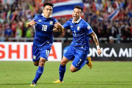 Công Phượng sẽ đối đầu 'Messi Thái' ở SEA Games 28