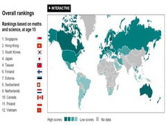 Việt Nam vượt Mỹ, Úc xếp thứ 12 bảng xếp hạng giáo dục toàn cầu
