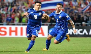 U23 Thái Lan bị đàn anh tuyển Thái Lan 'bắt nạt'