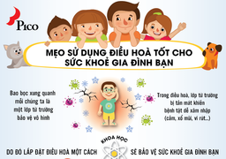 Mẹo sử dụng điều hòa tốt cho sức khỏe gia đình bạn