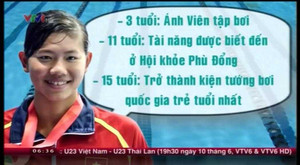 Kình ngư Ánh Viên: Những tiết lộ giật mình