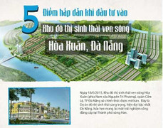 5 điểm hấp dẫn khi đầu tư vào khu đô thị sinh thái ven sông Hòa Xuân, Đà Nẵng