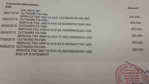 Bị ngân hàng trừ tiền vì tài khoản có ít hơn 50 triệu đồng