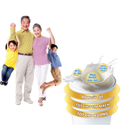 Loại sữa phù hợp cho mọi đối tượng