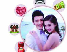 Những món quà tiền tỉ Huỳnh Hiểu Minh tặng vợ sắp cưới