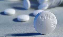 Aspirin hỗ trợ chống lại ung thư