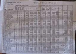 'Gánh nặng quê nghèo' ở Hà Tĩnh: Phó Thủ tướng yêu cầu kỷ luật cá nhân sai phạm
