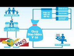 BHYT: Trích 4% hoa hồng cho nhà trường là quá cao