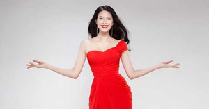 Dự đoán kết quả Hoa hậu hoàn vũ Việt Nam 2015