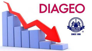 Sự xuống dốc khó hiểu của 'Vodka Hà Nội' sau cái bắt tay với hãng rượu lớn nhất thế giới