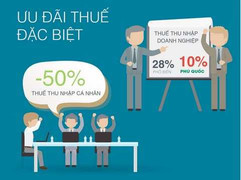 Đảo ngọc Phú Quốc cất cánh