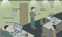 Xuất hiện công nghệ mạng không dây Lifi nhanh gấp trăm lần wifi
