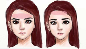 Cách chẩn đoán bệnh nhanh chóng qua khuôn mặt