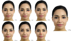 15 vị trí nếp nhăn trên khuôn mặt báo hiệu bệnh gì?