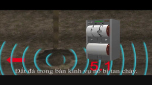 Video giải thích quá trình thử 'bom nhiệt hạch' Triều Tiên