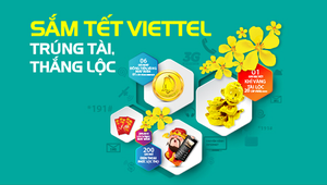 Sắm Tết Viettel, trúng tài, thắng lộc