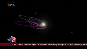Clip: Phát hiện dấu vết hành tinh thứ 9 trong Hệ Mặt trời