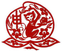 Hướng xuất hành năm Bính Thân cho người tuổi Thân