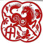 Hướng xuất hành cho người tuổi Ngọ năm Bính Thân 2016