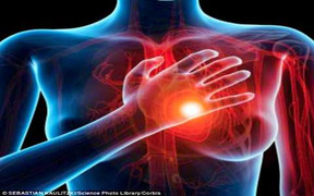 Có những dấu hiệu sau, bạn có thể bị bệnh nguy hiểm hàng đầu thế giới tấn công