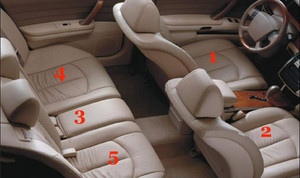 Vị trí nào an toàn nhất trên ô tô?