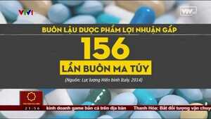 Buôn lậu dược phẩm lợi nhuận gấp 156 lần buôn ma túy