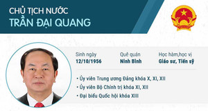 Infographic: Chặng đường sự nghiệp nhiều dấu ấn của tân Chủ tịch nước Trần Đại Quang