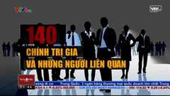 Video: Toàn cảnh vụ bê bối ‘Tài liệu Panama’ chấn động thế giới
