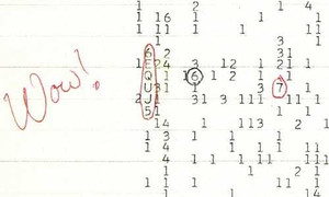 Bước đầu giải mãi thành công tín hiệu ngoài Trái đất 40 năm tuổi