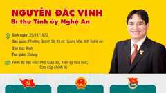 Infographic: Con đường sự nghiệp của tân Bí thư Nghệ An Nguyễn Đắc Vinh