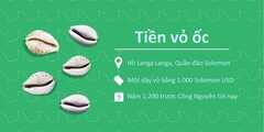 Những loại tiền kỳ lạ nhất thế giới