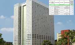 Nợ 'khủng' gọi tên Twin Towers