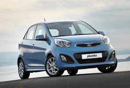 Có 200 triệu đồng, nên mua 5 xế hộp này?